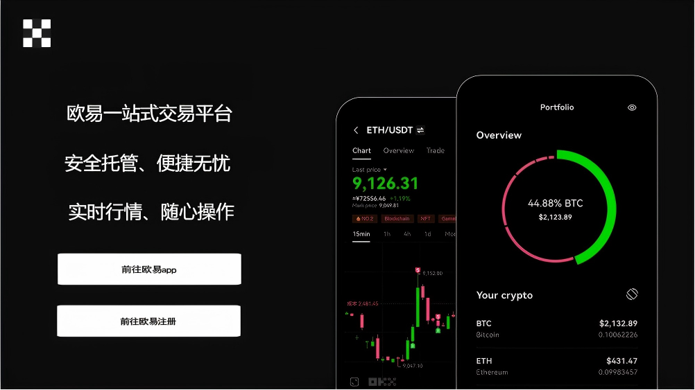 欧亿平台展示图
